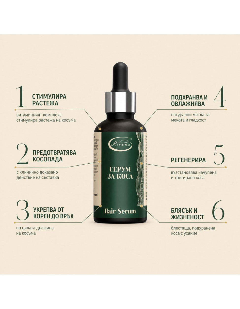 Rivana - Възстановяващ серум за растеж и укрепване на косата (20 ml)