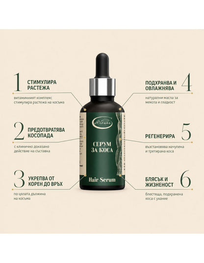 Rivana - Възстановяващ серум за растеж и укрепване на косата (20 ml)